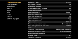 100% сохранение для GTA 4