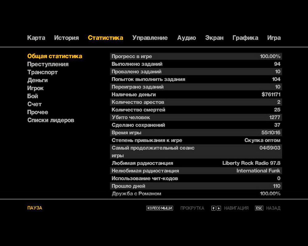 100% saving for GTA 4