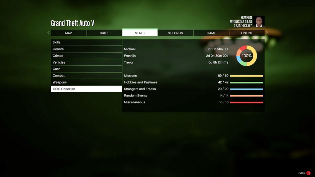 100% save for GTA 5