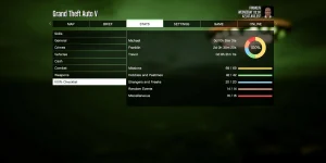 100% сохранение для GTA 5