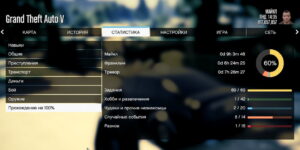 60% saving for GTA 5
