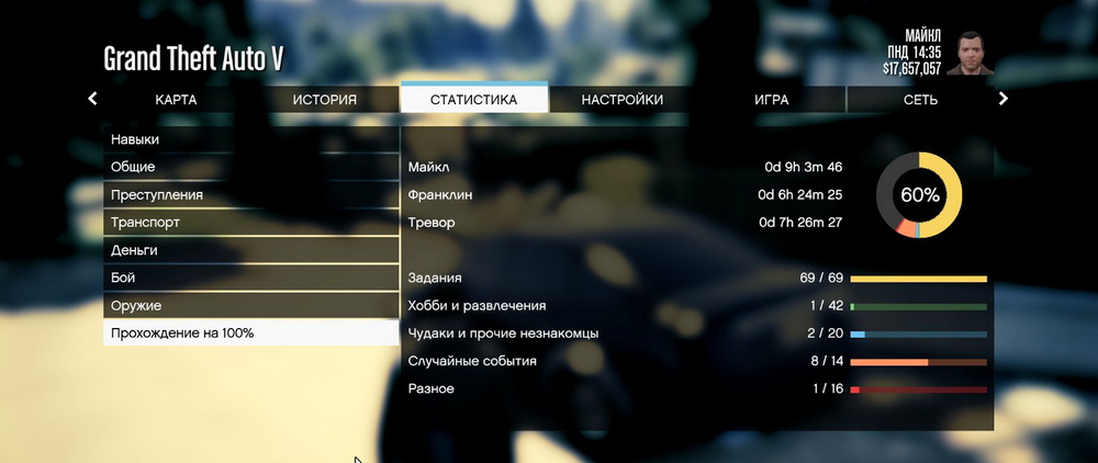 60% saving for GTA 5